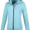 Pikeur Behra Softshell Ladies Jacket - Aquamarine -Equestrian Sale Store pikeurbehraaquamarinerdy