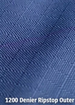 Weatherbeeta ComFiTec Essential Combo Lite Plus Turnout Rug - Navy/Silver/Red -Equestrian Sale Store standardlite