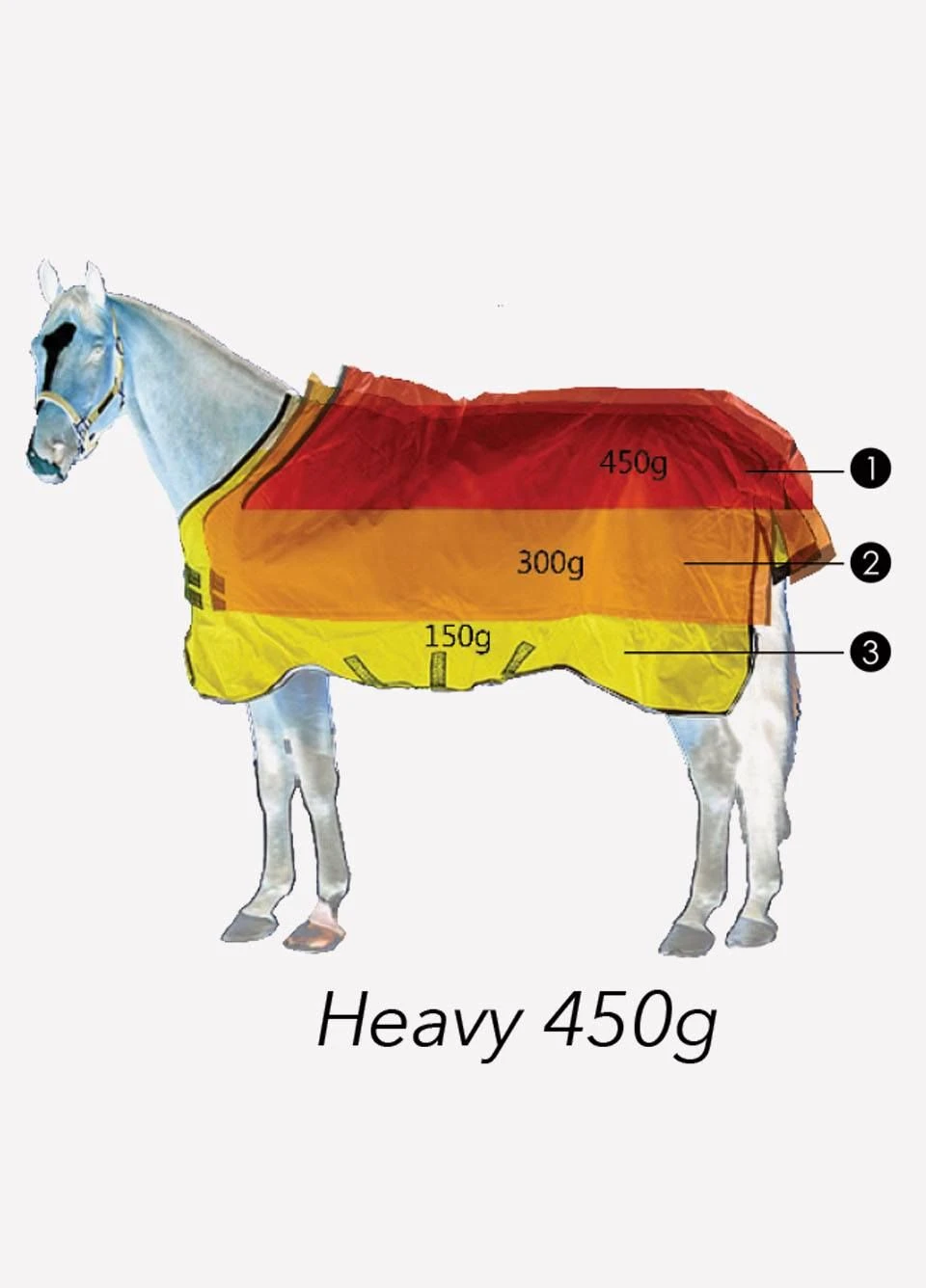 Amigo Stable Vari-Layer Heavy - Strong Blue 4 Amigo Stable Vari-Layer Heavy - Strong Blue - Image 2